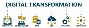 SmartHype Technologies: Catalysts of Digital Transformation